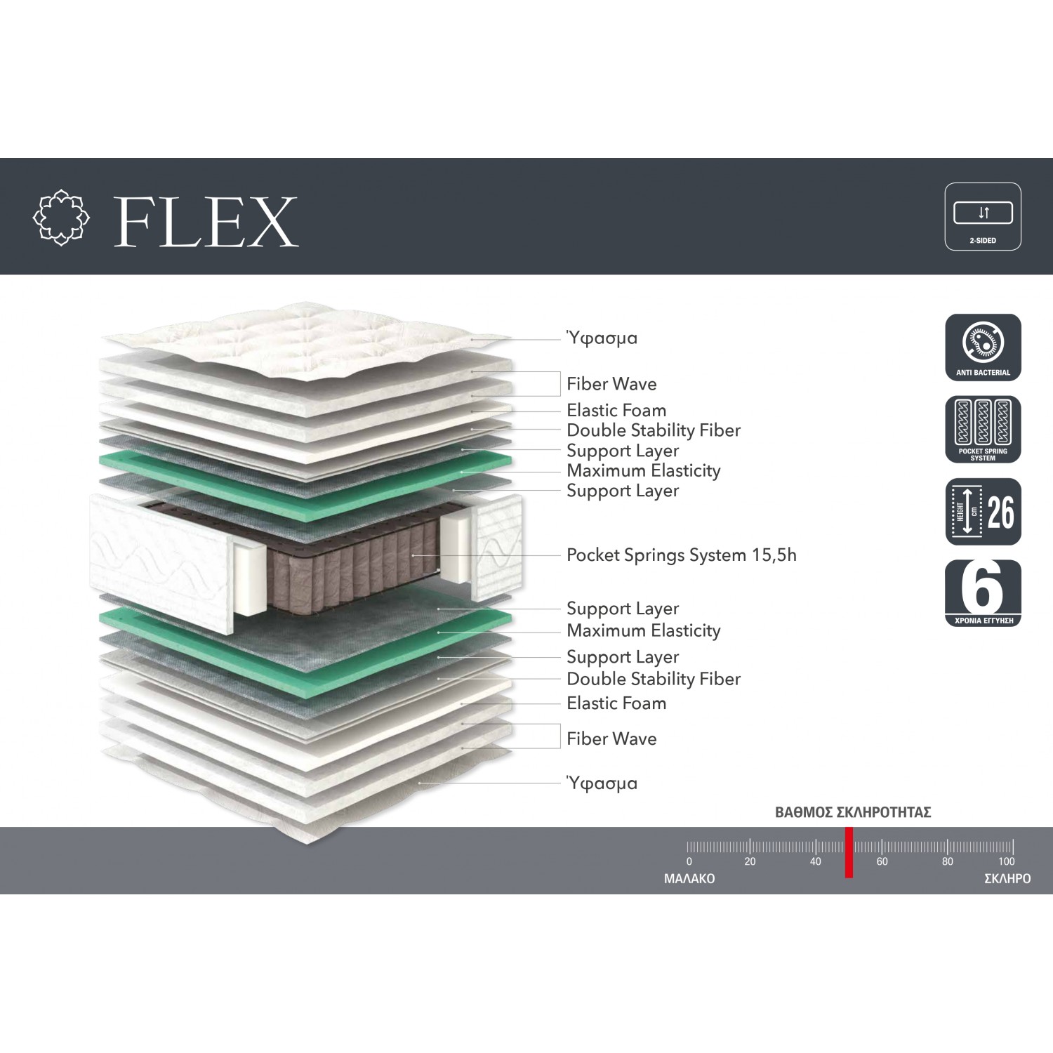 Flex